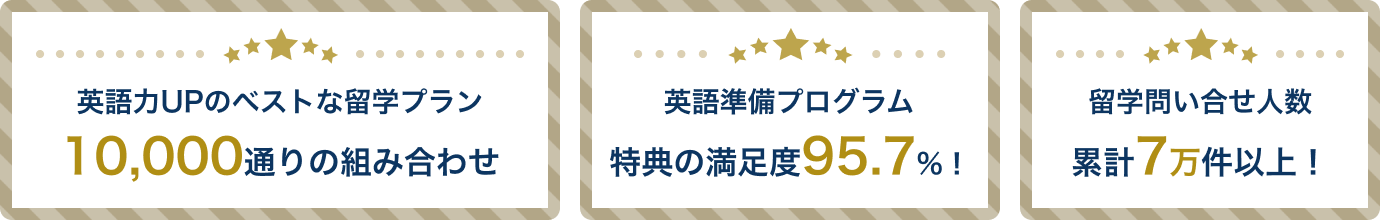 スクールウィズ｜英語力アップの留学エージェント